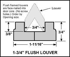 Cut Sheet - Chevron Flush Frame Louver